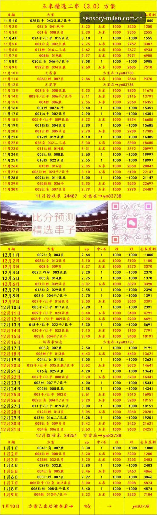 感官主场CN赛事数据 米兰体育平台感官主场CN赛事数据全面评测:从混乱到精准的信息流进化之路